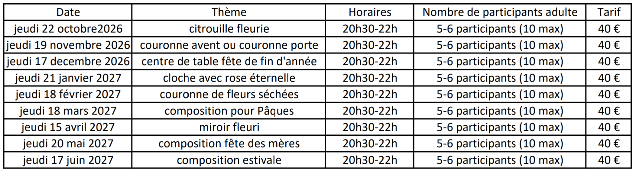 Planning atelier d'art floral